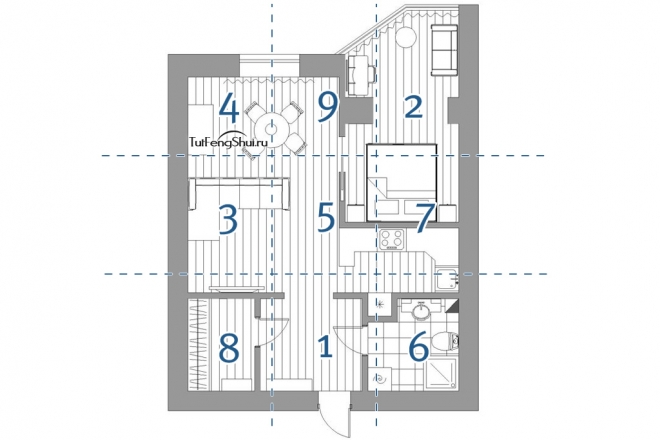 Девять равных областей сетки Багуа на плане квартиры